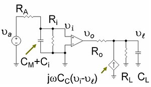 Pole splitting - Alchetron, The Free Social Encyclopedia