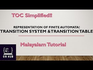 Transition system | Transition Table | Representation of Finite Automata | TOC Malayalam