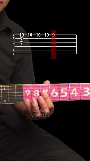 Chris Isaak - Wicked Game Part 2 | #guitartabs