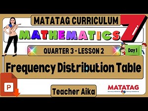MATATAG Math 7 Grade 7 Quarter 3 Lesson 2 Day 4 Frequency Distribution Table