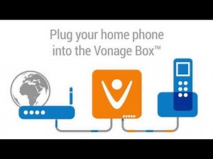 Vonage How it works