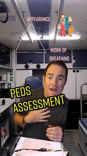 Mastering the Pediatric Assessment Triangle