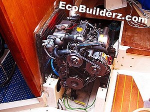 Come risolvere una pompa a motore Jacuzzi - 2025 | It.EcoBuilderz.com