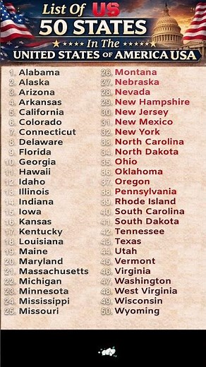 List of 50 U.S. States in Alphabetical (USA Full List 1–50) #USA #USStates #Geography #US #America