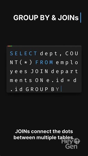 Only basic you need to start with SQL
