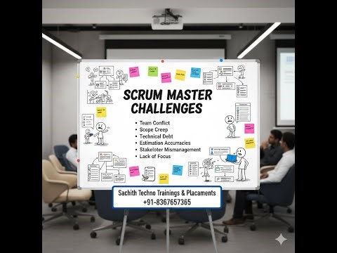 Top 7 Scrum Master Challenges in 2025 (and How to Solve Them!)