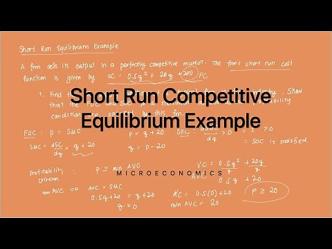 Short Run Competitive Equilibrium Example