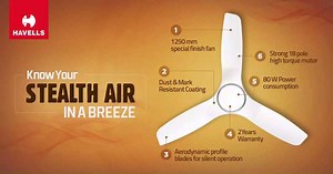 66K views · 74 reactions | Add a sense of style and exuberance to your rooms and offices with our innovative and trendy designs. With easy installation, Havells Stealth Air ceiling fans are a fit and forget proposition. Know more: https://www.havells.com/en/consumer/fans/ceiling-fans/special-finish/stealth-air-(2).html | Havells | Facebook