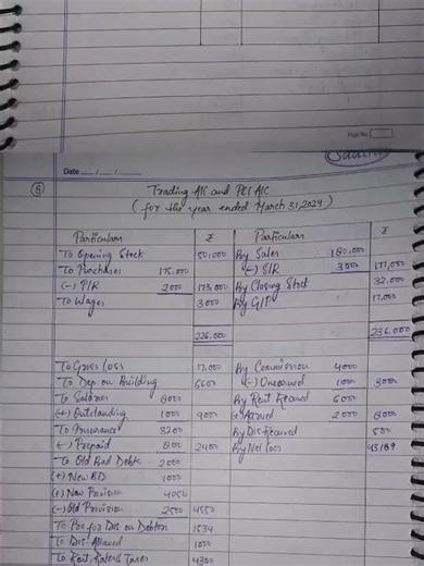 FINANCIAL STATEMENT WITH ADJUSTMENT...SOLUTIONS | CLASS 11| ACCOUNTANCY | #class11commerce #exam