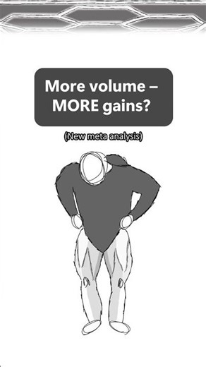 More volume – MORE gains?