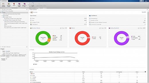 Overview of Polyspace Access Dashboard
