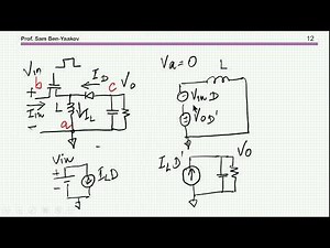 Buck-Boost and the RHPZ story