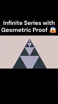 Infinite Series Explained with Geometric Proof