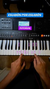 #tutorial | Cuyy Sánchez jr