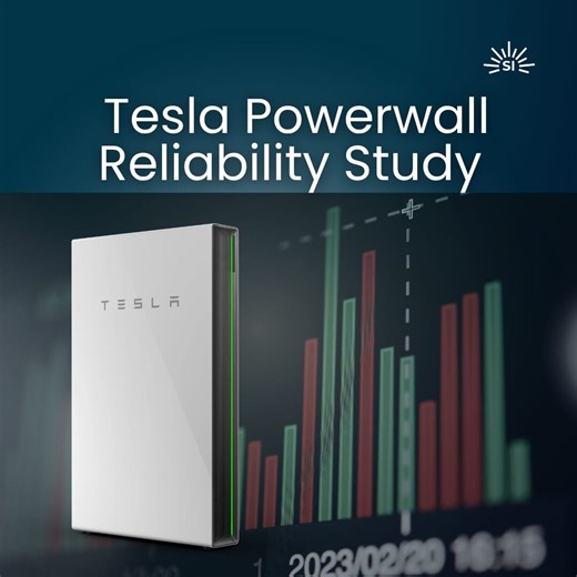 How Reliable is the Tesla Powerwall? A Failure Claim Study