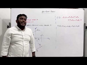 MT1-09-Resultant of parallel force