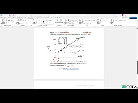 Índice de Tablas y Figuras en APA 7 en Word
