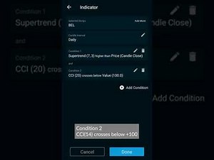 Setting an alert- Sell strategy (Supertrend and CCi)