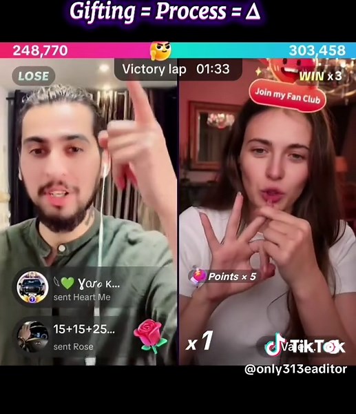 Understanding the Gifting Process Explained