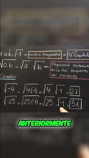 Descubriendo la Raíz Cuadrada de -25: Un Enfoque Paso a Paso