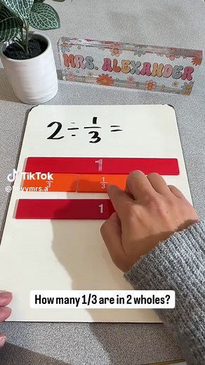 Effective Fraction Strategies for 5th Grade Teachers