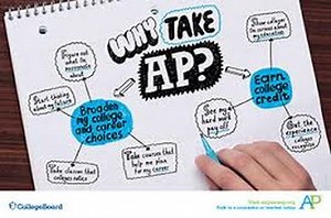 TCHS AP Courses