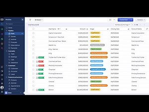Zoho - უსაფრთხოება - Multi-Factor Authentication (MFA)
