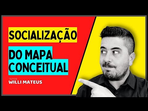 Socialização do Mapa Conceitual UNIASSELVI