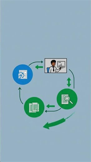 Privacy, risk, and compliance don’t happen in isolation.