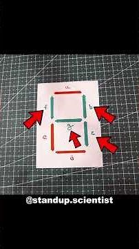 What is 7-segment display
