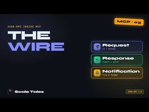 MCP Ep 3: Read the Wire — Requests, Responses & Notifications