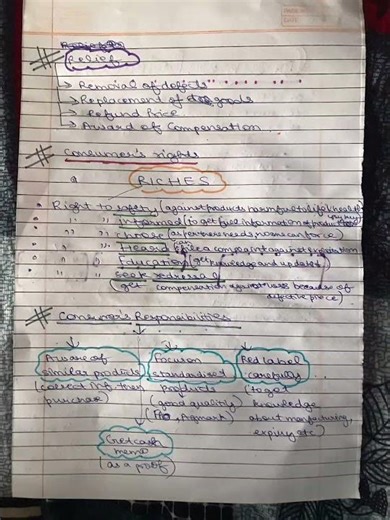 Consumer protection/class 12/business studies/#Notes#important #class 12
