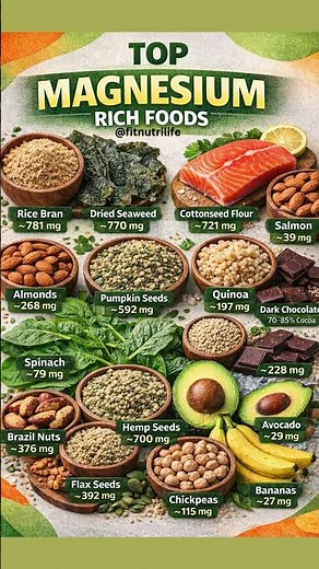 Top Magnesium-Rich Foods for Better Health | Boost Energy & Nutrition #healthylifestyle