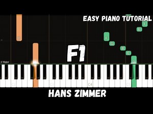 Hans Zimmer - F1 Main Theme (Easy Piano Tutorial)