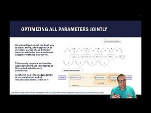 Multi-Echelon Inventory Optimization | Lecture 5 | Supply Chain Analytics