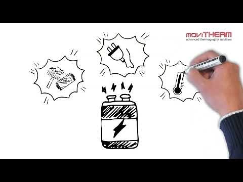 Lithium-ion Battery Hazards & Thermal Runaway Explained