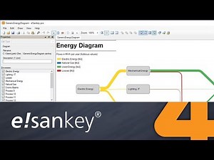 e!Sankey 4 | Using e!Sankey Live Links to Microsoft Excel | Part 1