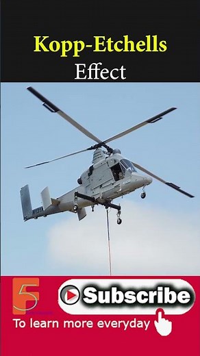 Kopp Etchells Effect #physics #science #effects