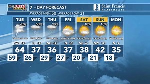 1.5K views · 20 reactions | First Alert: Get ready for a very active weather week. Storms, heavy rain and a wintry mix are all possible. >>> https://bit.ly/3LOjT9l | KFVS Weather Alerts | Facebook