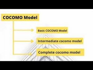 COCOMO Model In Software Engineering| | Basic COCOMO Model In Hindi