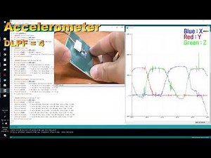 MPU6050 + DLPF of Accelerometer