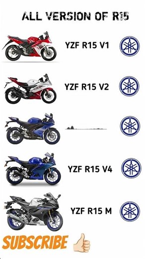 "Yamaha R15 All Generations Exhaust Sounds 🔥 V1 to V4 & M"