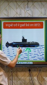 3.4M views · 41K reactions | पनडुब्बी पानी में डुबकी कैसे लगा लेती है !! | Momentum Classes by Akash Soam | Facebook