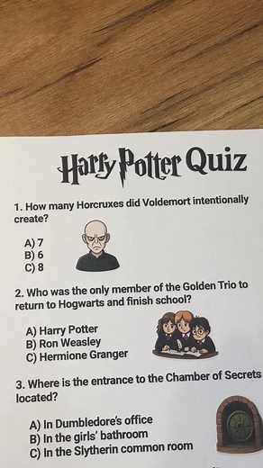 Test Your Knowledge with the Harry Potter Quiz