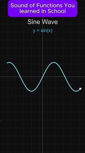Sounds of Math Functions You Learned in School #maths