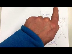 How an Earth Wire and Fuse Work