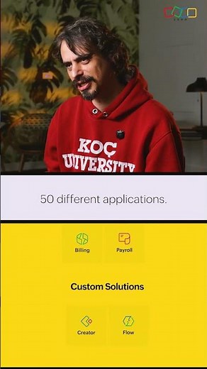 Koç University's bundle benefits with Zoho One #zohoone