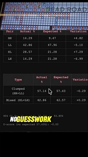 Baccarat Clump Tracker from BeatTheCasino.com. Predict the First card in A Baccarat Huge Advantage.