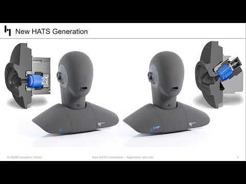 New Artificial HEAD (HATS) 2021