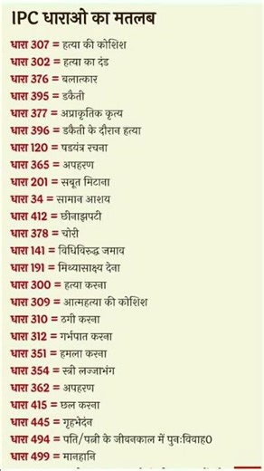 🔥 भारत की IPC धाराओं का मतलब – जानिए कौन-सी धारा किस अपराध से जुड़ी है | Complete IPC Guide in Hindi